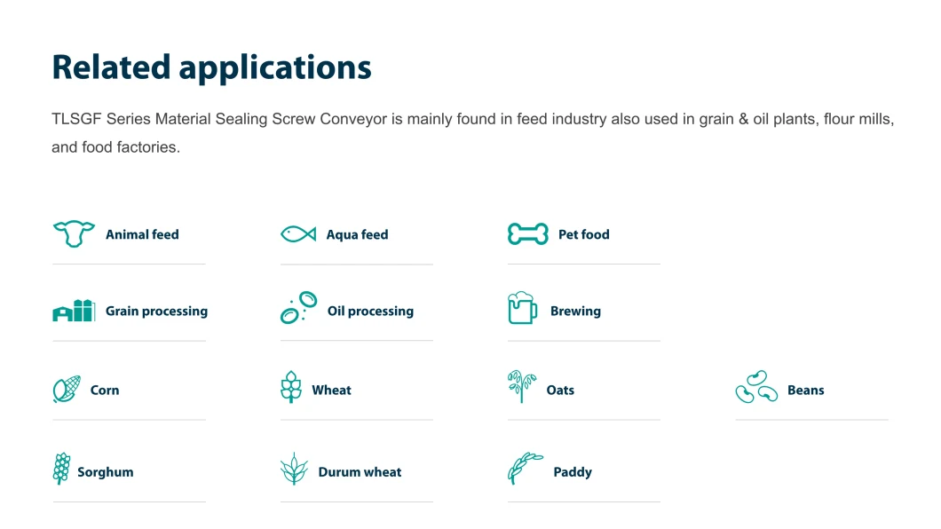 Cattle and Ruminant Animal Feed Powder or Pellet Material Sealing Tubular (Pipe) Spiral Conveyor with CE Certification