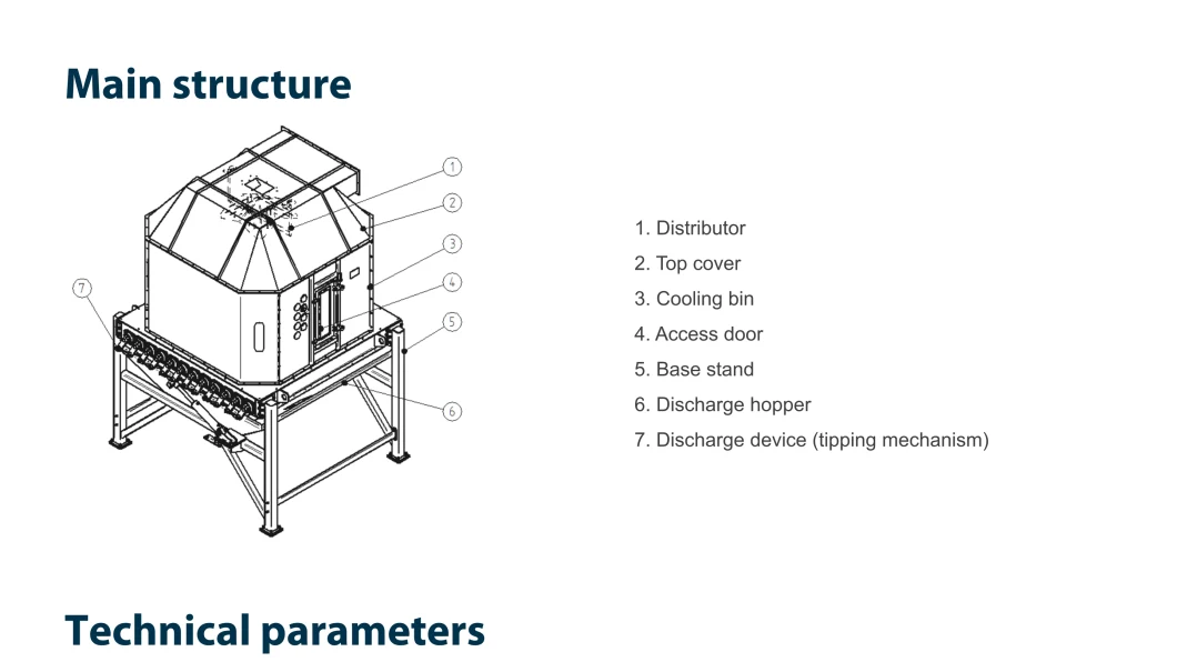 Cattle and Ruminant Animal Feed Pellet Vertical Tipping Type Counterflow Cooler Machine with CE Certification